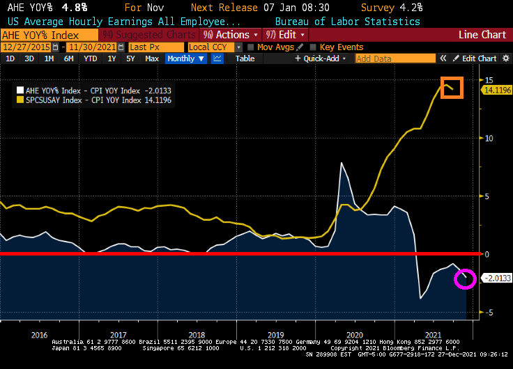 This image has an empty alt attribute; its file name is realwagecs.png