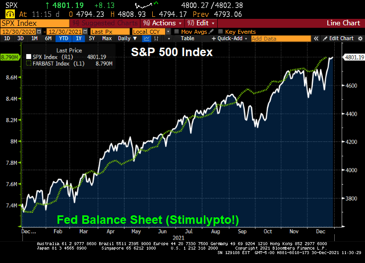 This image has an empty alt attribute; its file name is spxfarbast.png